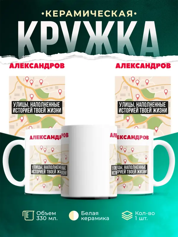 Улицы города