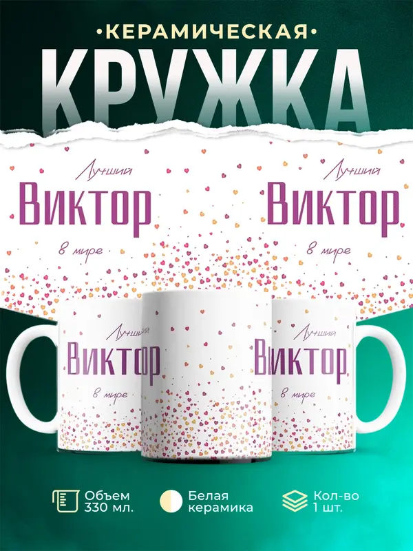 Кружка Лучший в мире Виктор