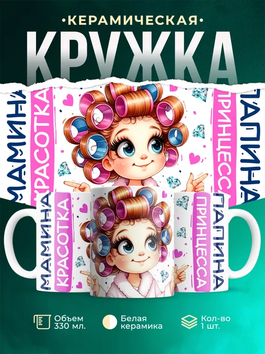 Кружка Семья Красотка принцесса