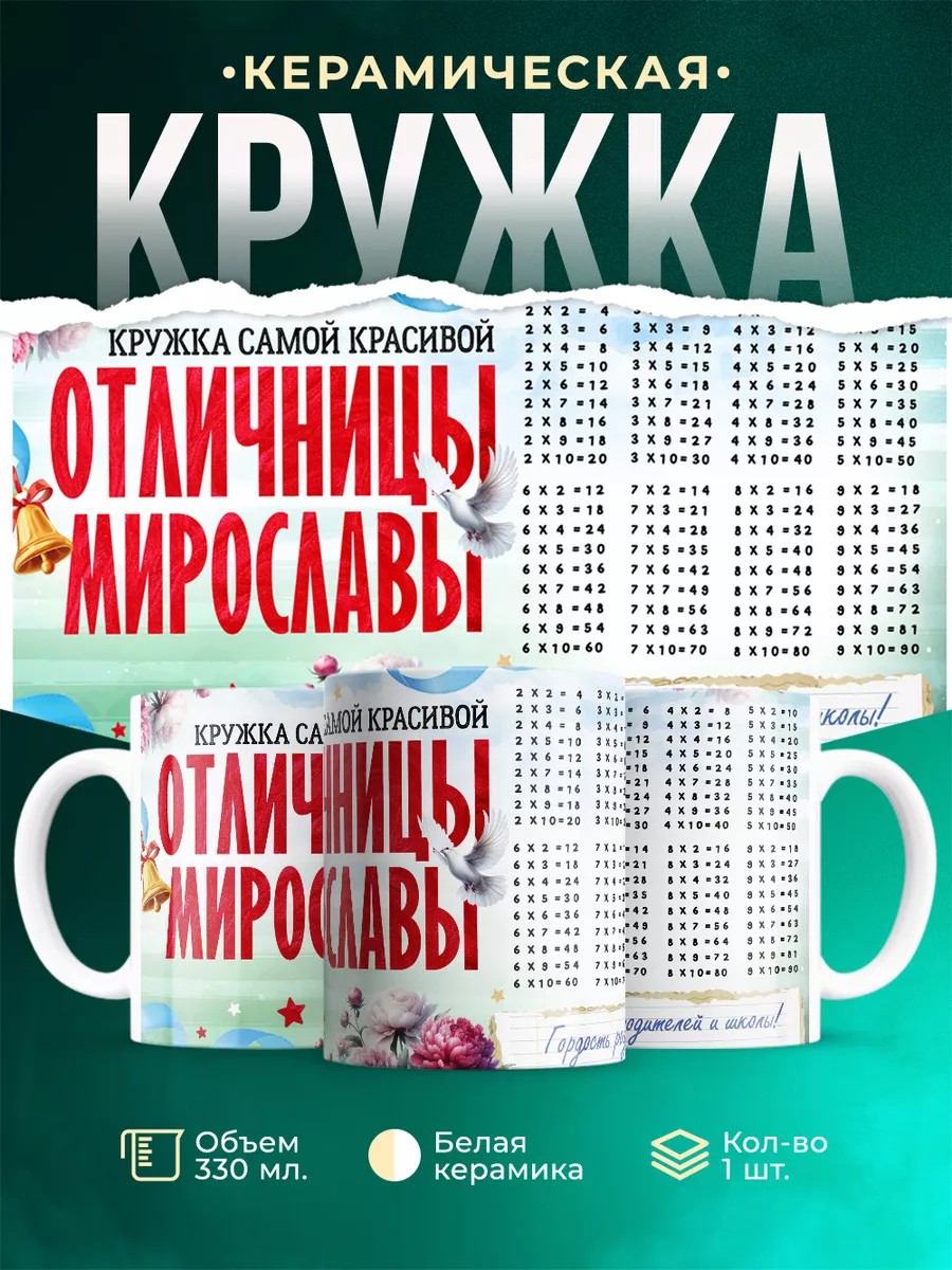 Кружка Отличница Мирослава