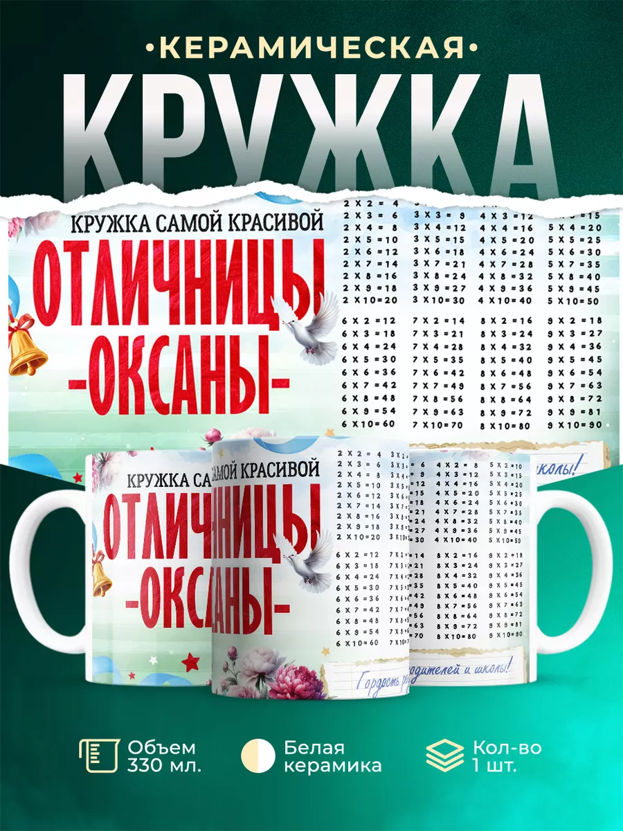 Кружка Отличница Оксана