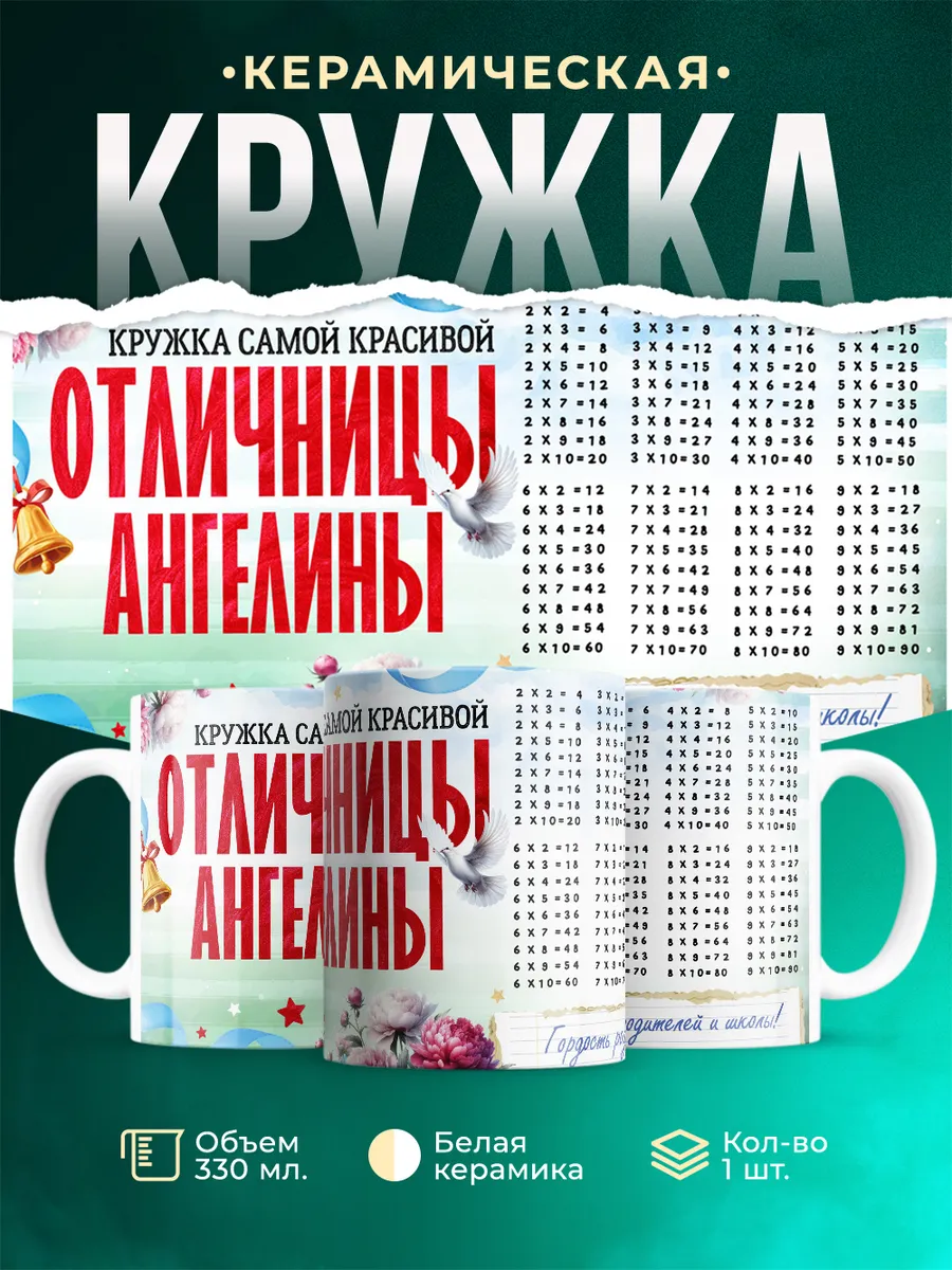 Кружка Отличница Ангелина