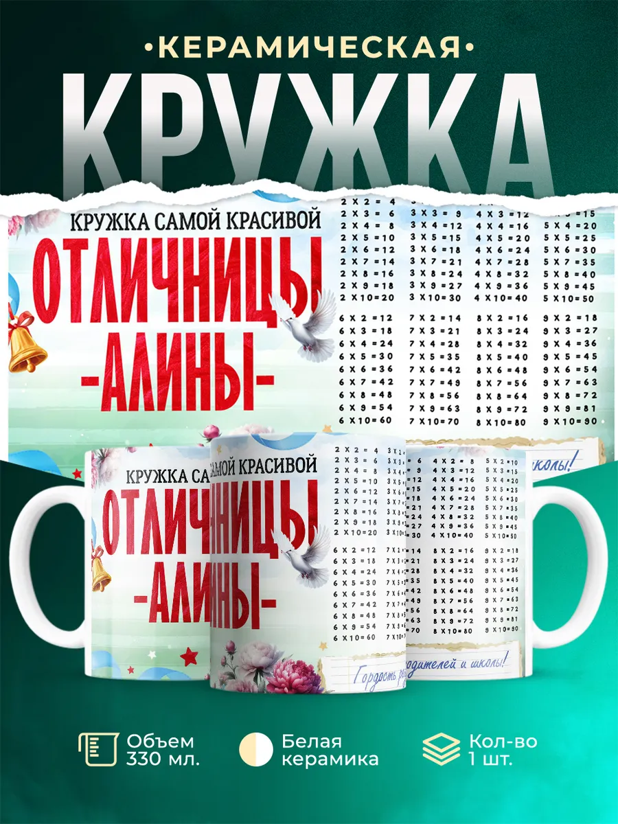 Кружка Отличница Алина