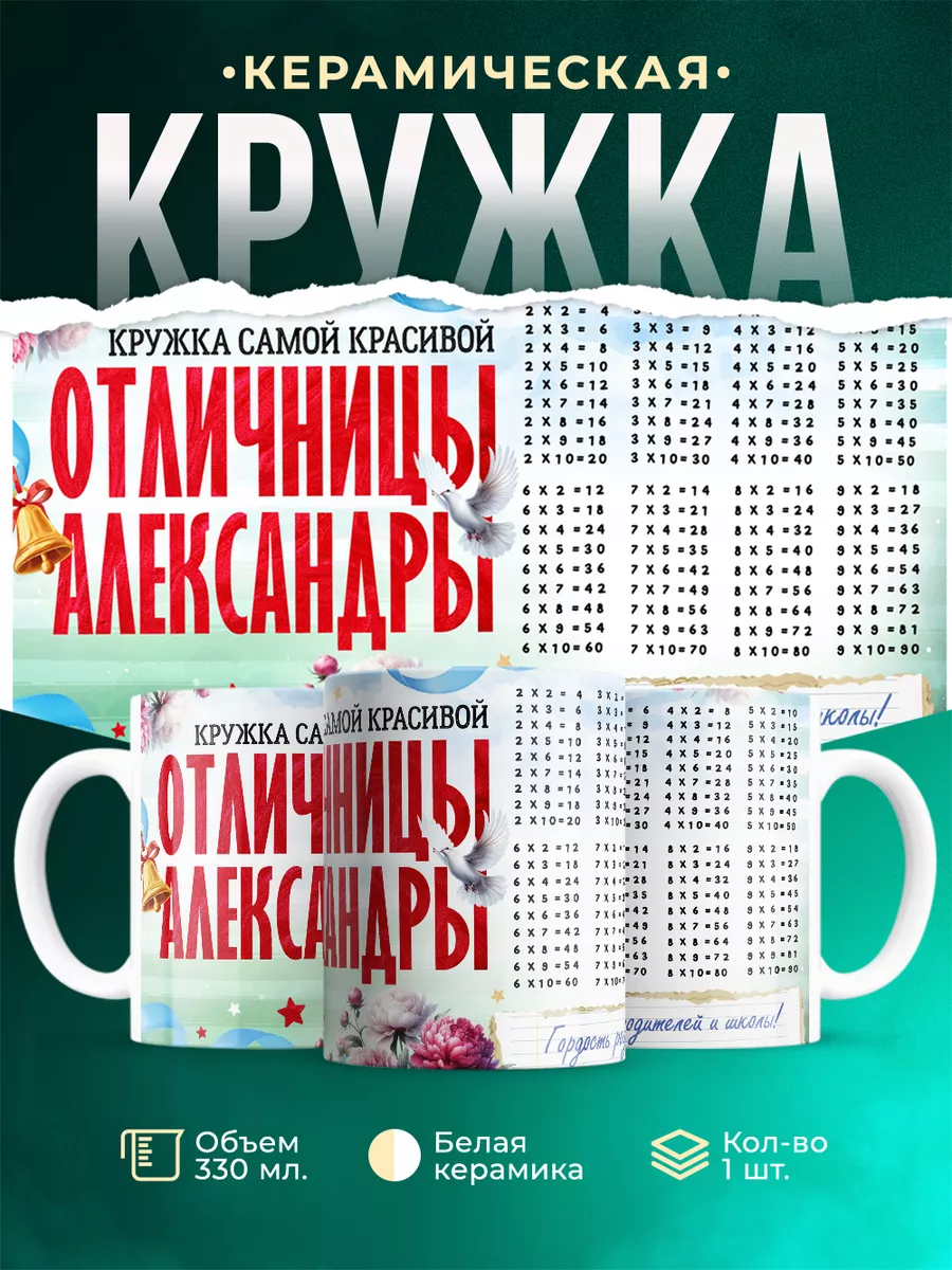 Кружка Отличница Александра