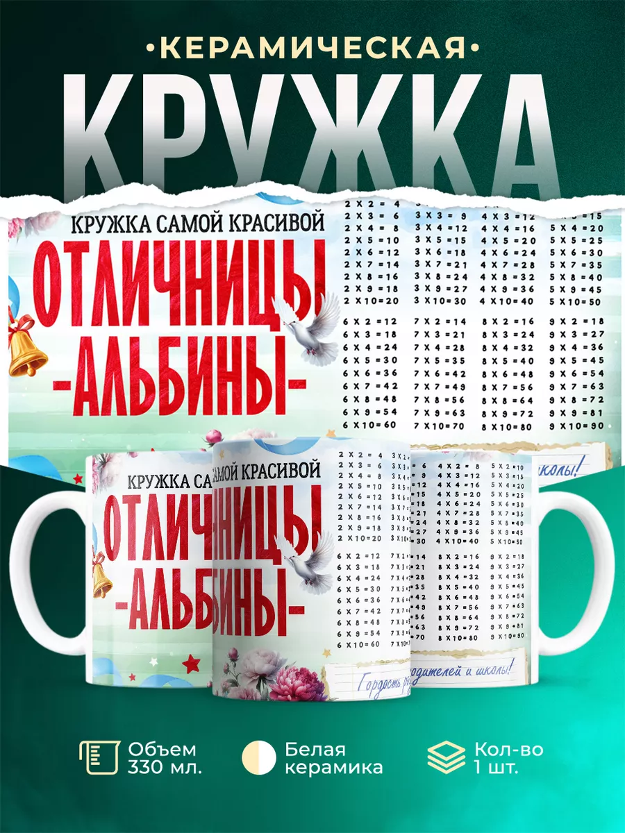 Кружка Отличница Альбина