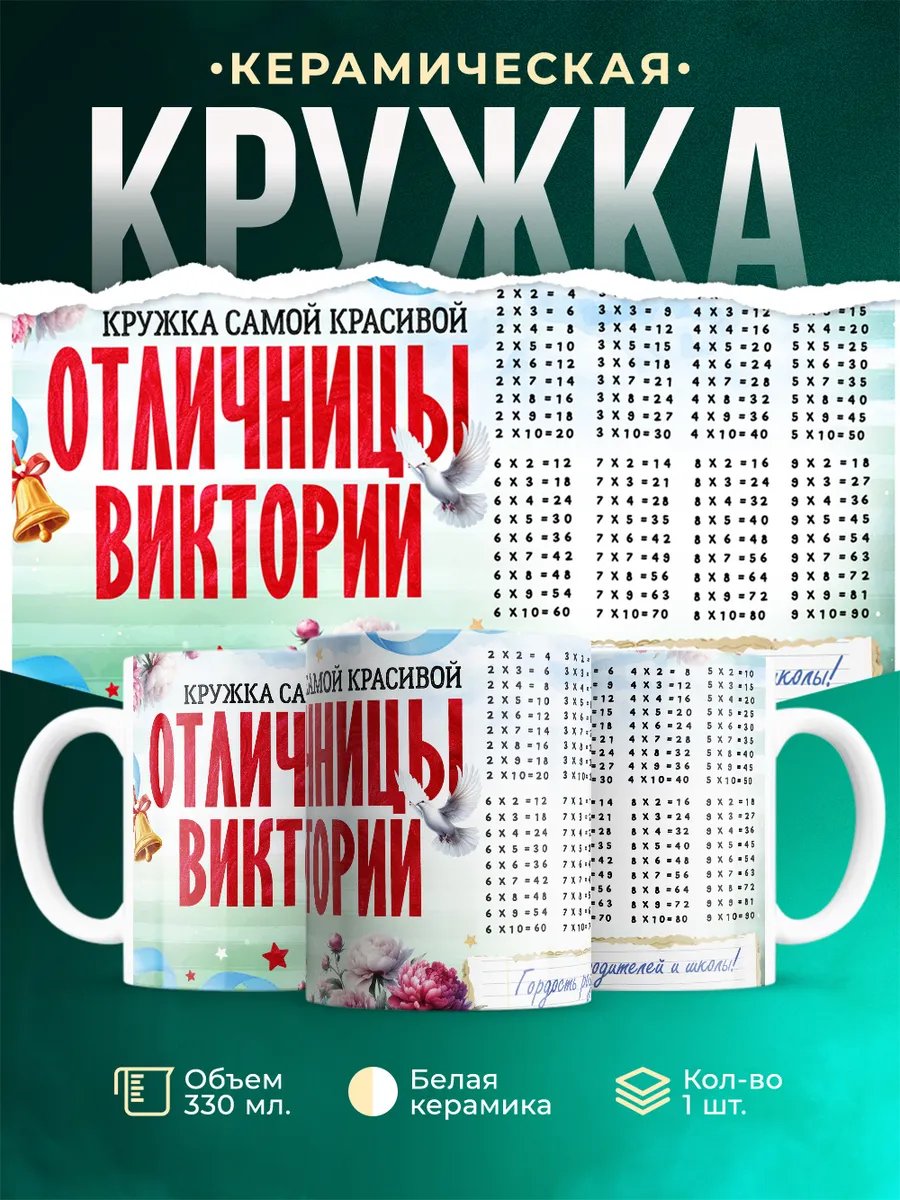 Кружка Отличница Виктория