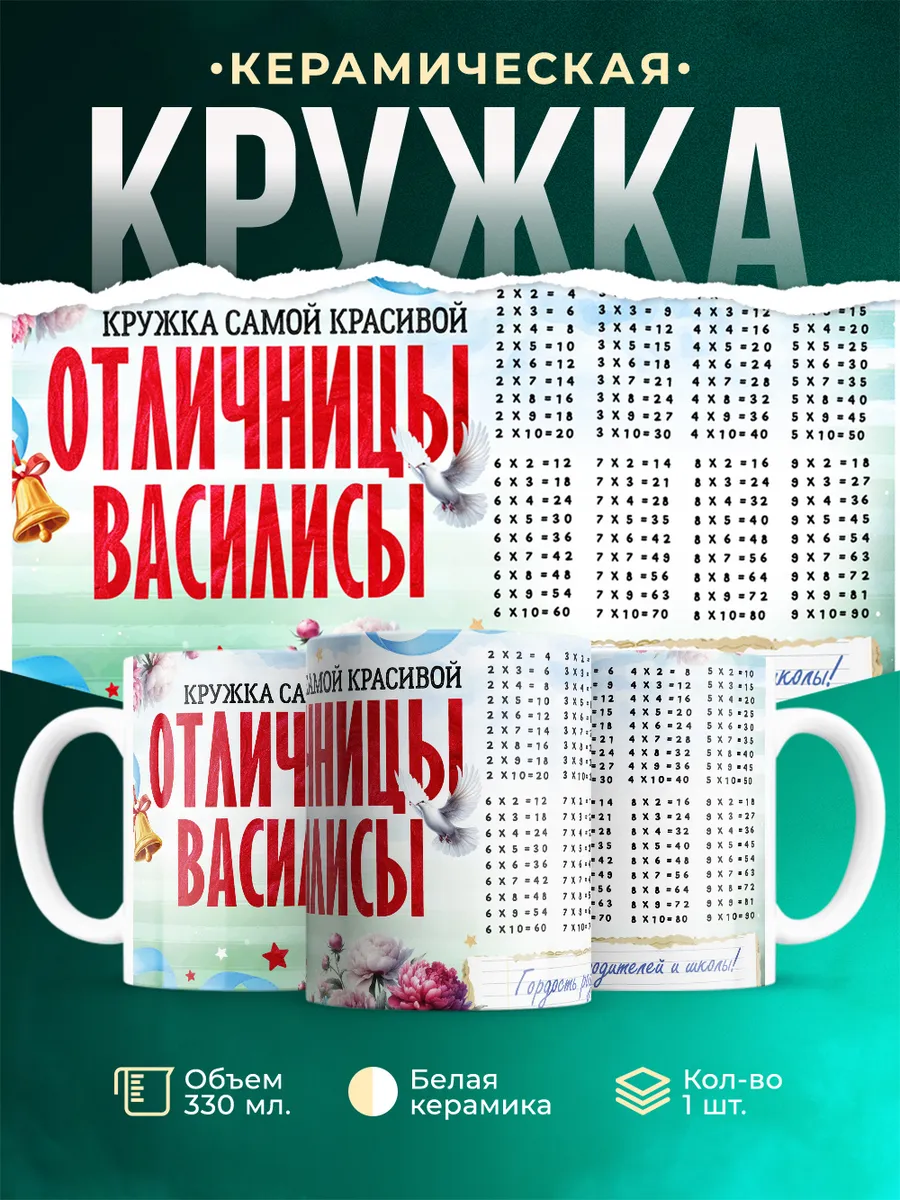 Кружка Отличница Василиса