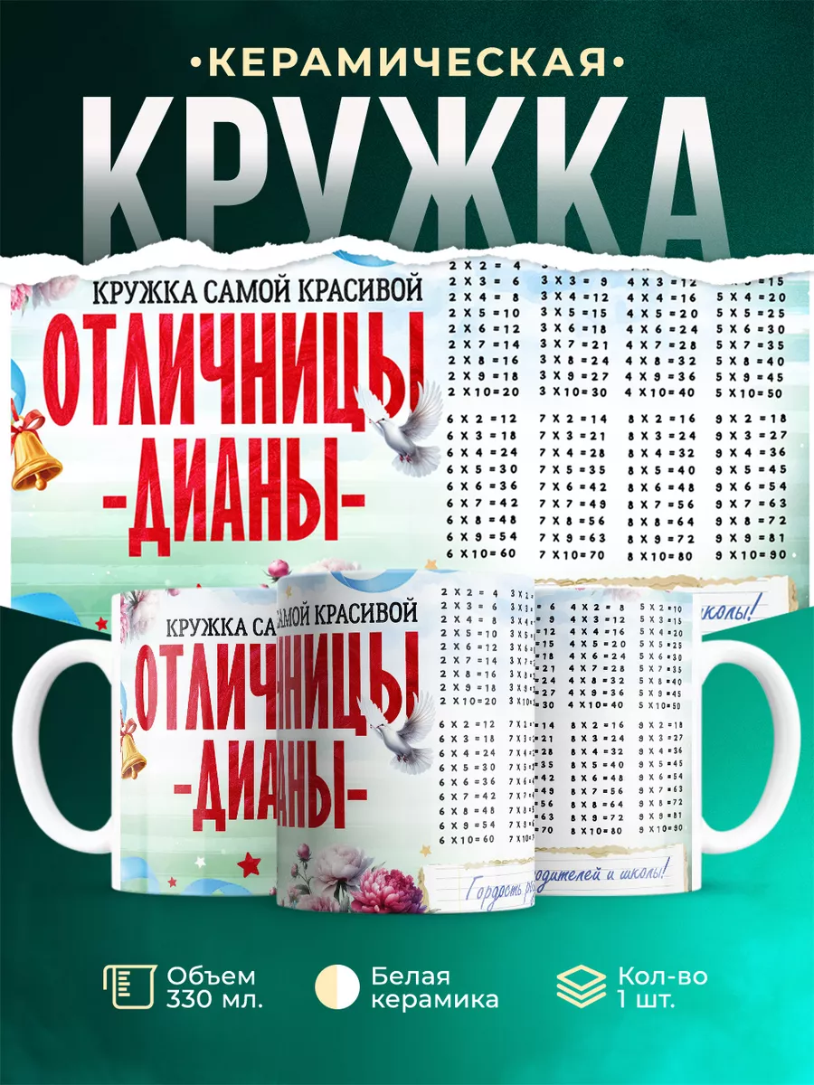Кружка Отличница Диана